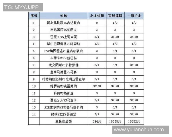 哈巴罗夫与泽尼特足球对决分析及足彩投注建议分享